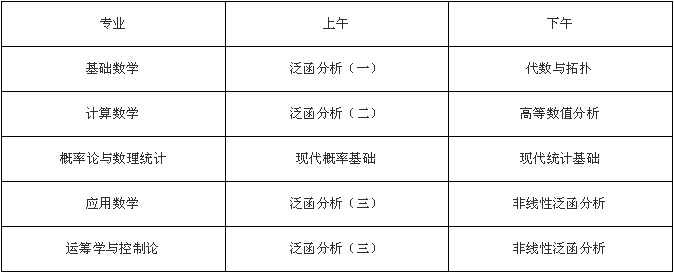 榴莲视频
