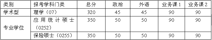 榴莲视频